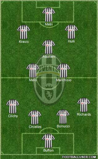 Juventus Formation 2011