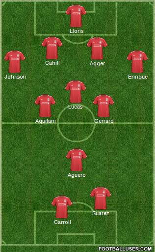 Liverpool Formation 2011