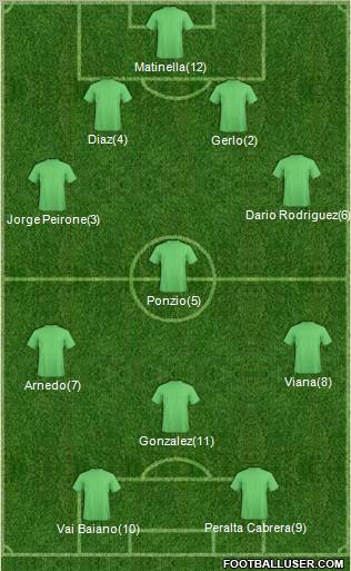 Fifa Team Formation 2011