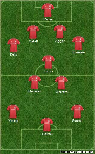 Liverpool Formation 2011
