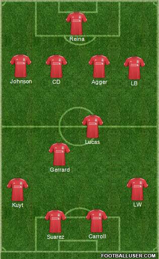 Liverpool Formation 2011
