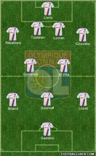 Olympique Lyonnais Formation 2011