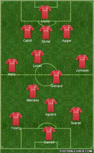 Liverpool Formation 2011