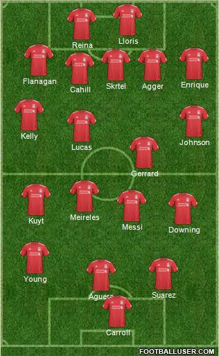 Liverpool Formation 2011