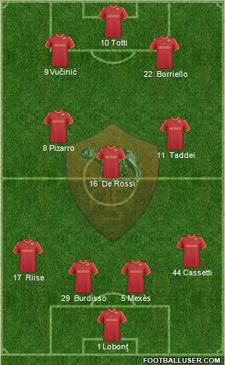 AS Roma Formation 2011