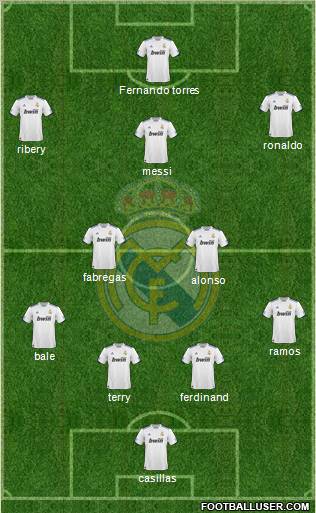 Real Madrid C.F. Formation 2011