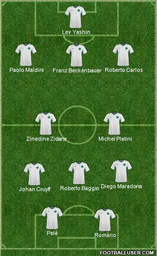 Saudi Arabia football formation