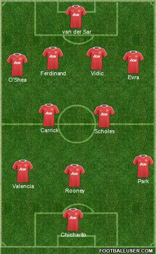 Manchester United Formation 2011