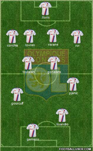 Olympique Lyonnais Formation 2011