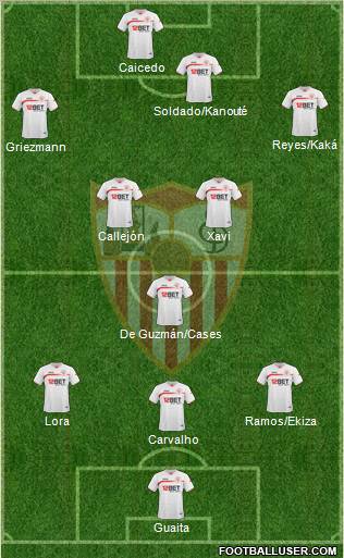 Sevilla F.C., S.A.D. Formation 2011
