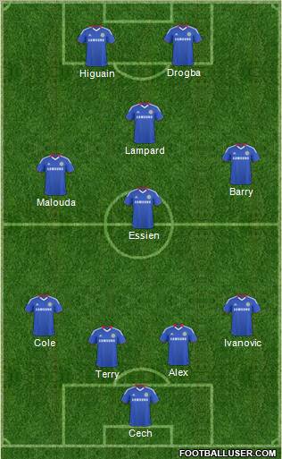 Chelsea Formation 2011