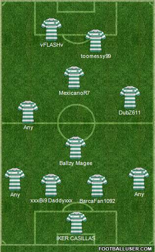Celtic Formation 2011