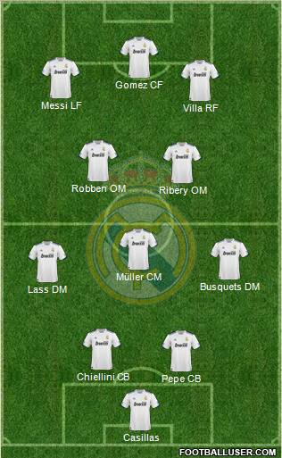 Real Madrid C.F. Formation 2011