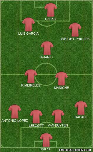 Pro Evolution Soccer Team Formation 2011