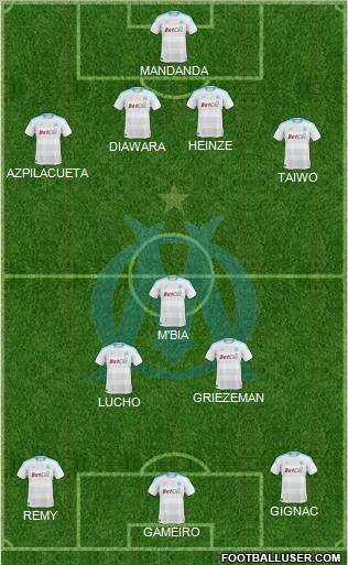 Olympique de Marseille Formation 2011