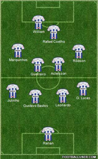Avaí FC Formation 2011