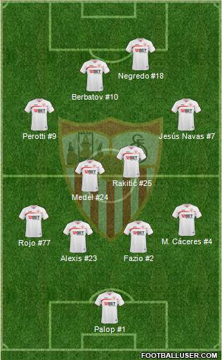 Sevilla F.C., S.A.D. Formation 2011