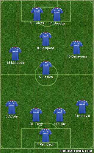 Chelsea Formation 2011
