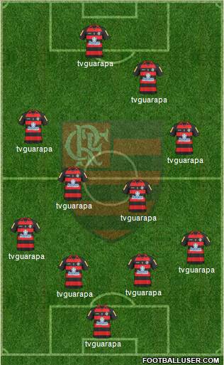 CR Flamengo football formation