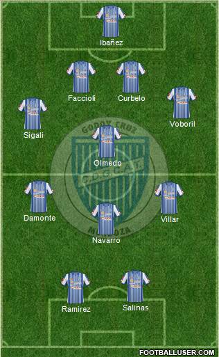 Godoy Cruz Antonio Tomba Formation 2011
