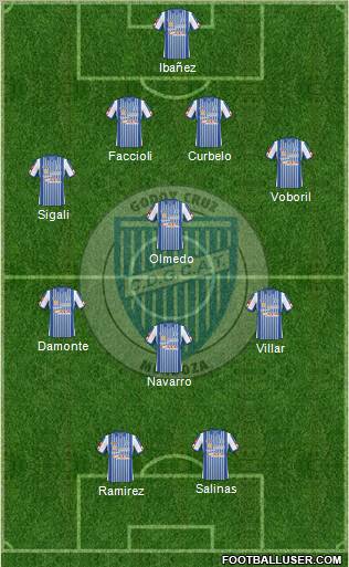 Godoy Cruz Antonio Tomba football formation