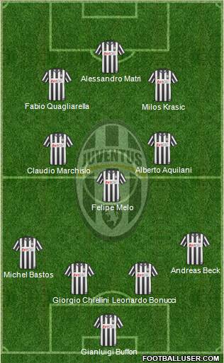 Juventus Formation 2011