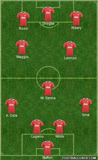 Manchester United Formation 2011