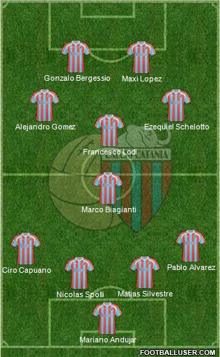 Catania Formation 2011
