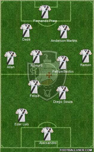 CR Vasco da Gama football formation