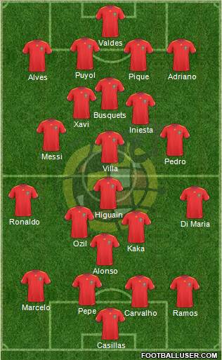 Spain Formation 2011