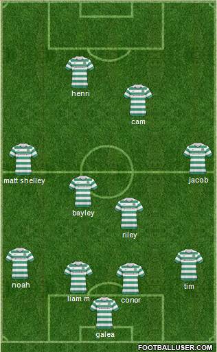 Celtic Formation 2011