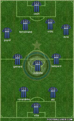 F.C. Internazionale Formation 2011