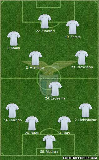 S.S. Lazio Formation 2011