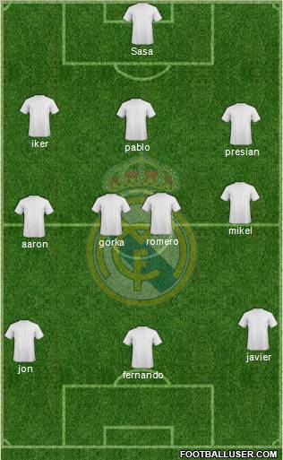 Real Madrid C.F. Formation 2011