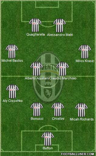 Juventus Formation 2011