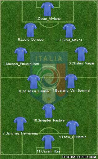 Italy Formation 2011
