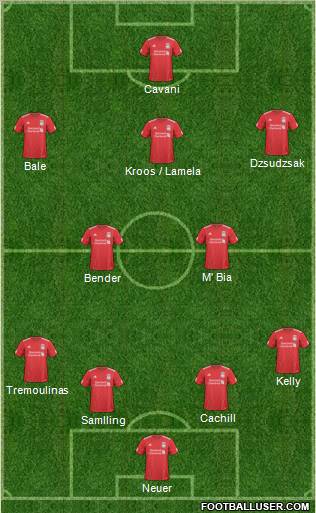 Liverpool Formation 2011
