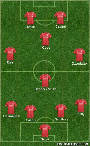 Liverpool Formation 2011