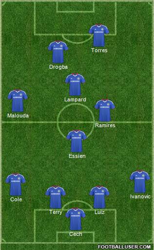 Chelsea Formation 2011