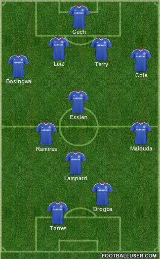 Chelsea Formation 2011