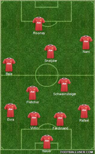 Manchester United Formation 2011