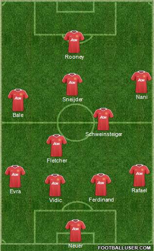 Manchester United Formation 2011