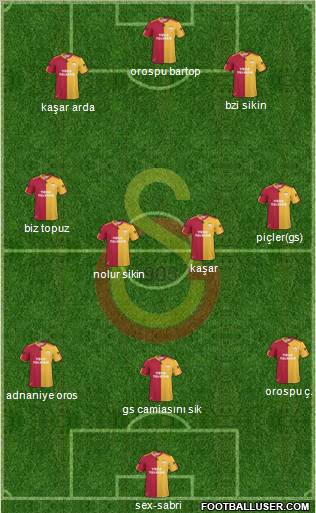 Galatasaray SK Formation 2011