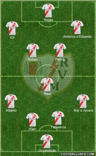 Rayo Vallecano de Madrid S.A.D. Formation 2011