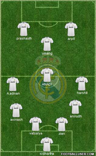 Real Madrid C.F. Formation 2011