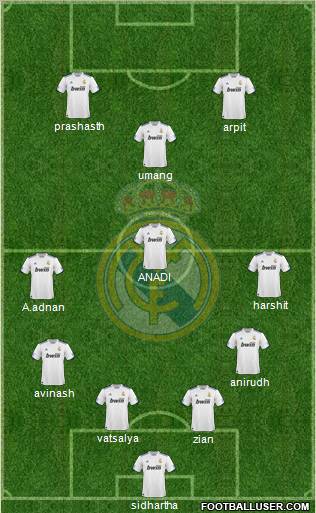 Real Madrid C.F. 4-3-3 football formation