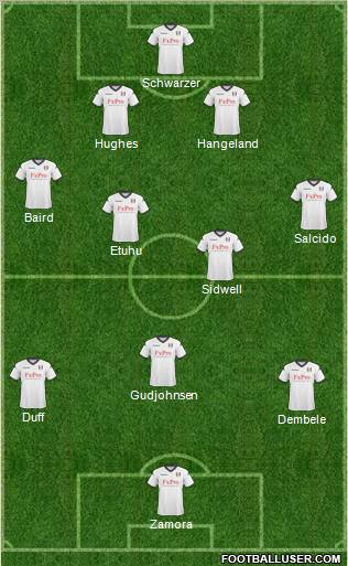 Fulham Formation 2011