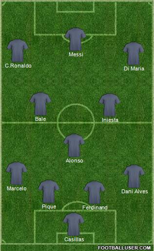 Dream Team Formation 2011