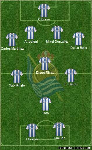 Real Sociedad S.A.D. Formation 2011