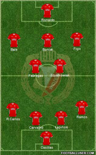 Widzew Lodz Formation 2011